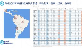 哥伦比亚世界杯2022 哥伦比亚世界杯2022